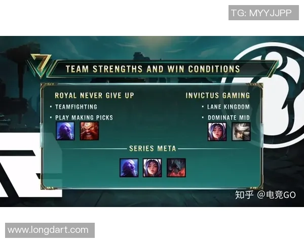 RNG与IG赛后复盘：耐力对决揭示战术深度与团队协作的重要性