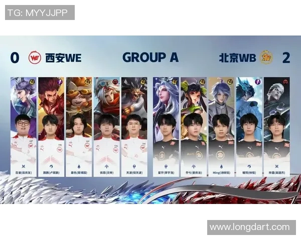 王者荣耀团队配合实力大揭秘WE战队荣获第三名荣耀称号