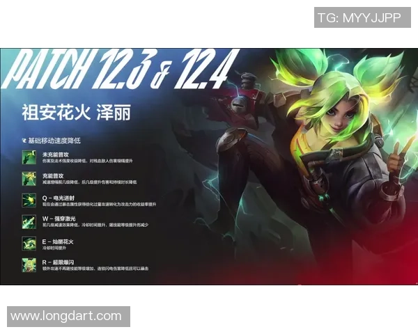 赛后分析:EDG与V5对决中个人能力的深度剖析与比较 赛后分析:EDG与V5对决中个人能力的深度剖析与比较