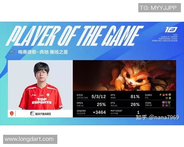 赛后深度分析:TES与FPX在比赛中的团队配合与战术执行探讨 赛后深度分析:TES与FPX在比赛中的团队配合与战术执行探讨